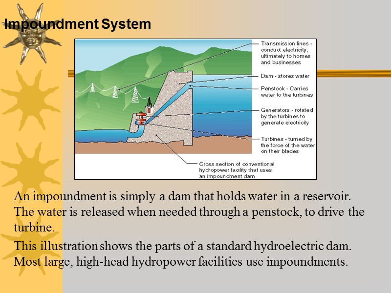 An impoundment is simply a dam that holds water in a reservoir. The water